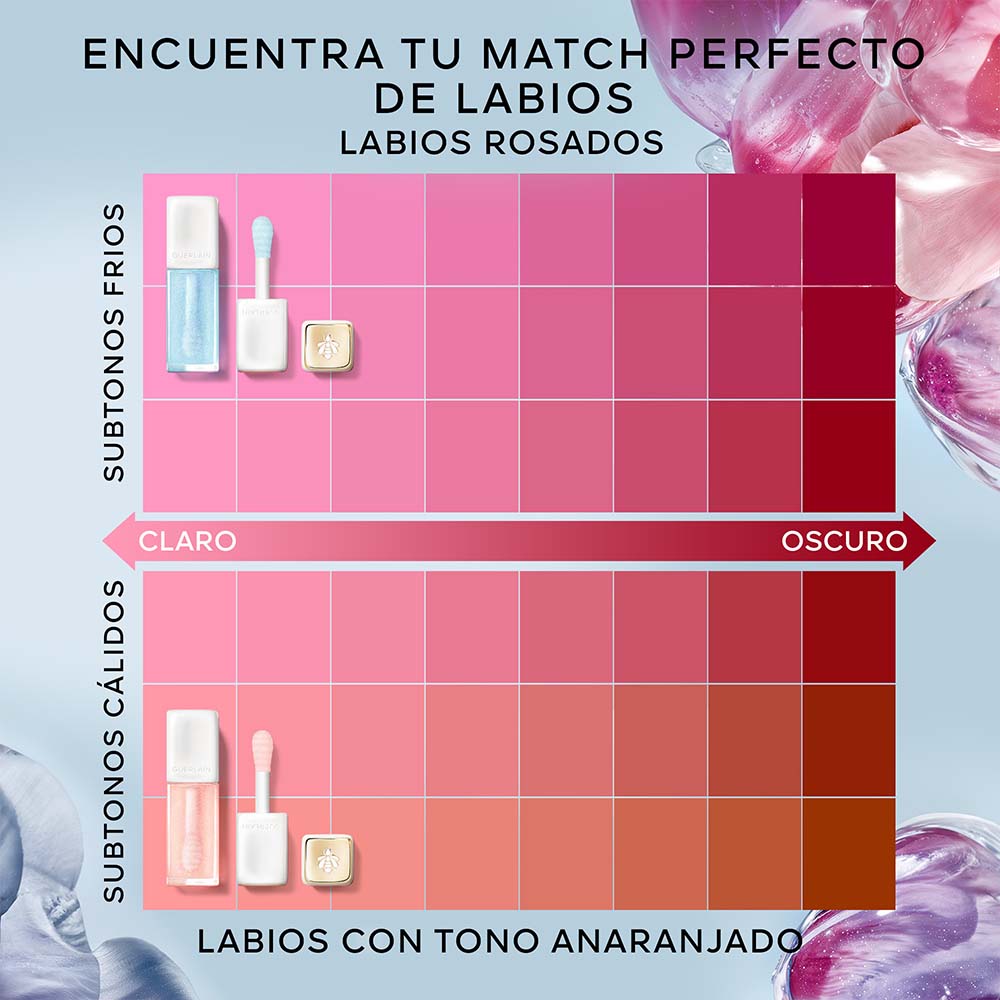 KISS KISS BEE GLOW PLUMP (BRILLO DE LABIOS VOLUMINIZADOR)